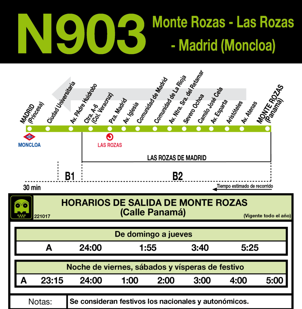 VUELTA: Monte Rozas -Las Rozas- Madrid(Moncloa)